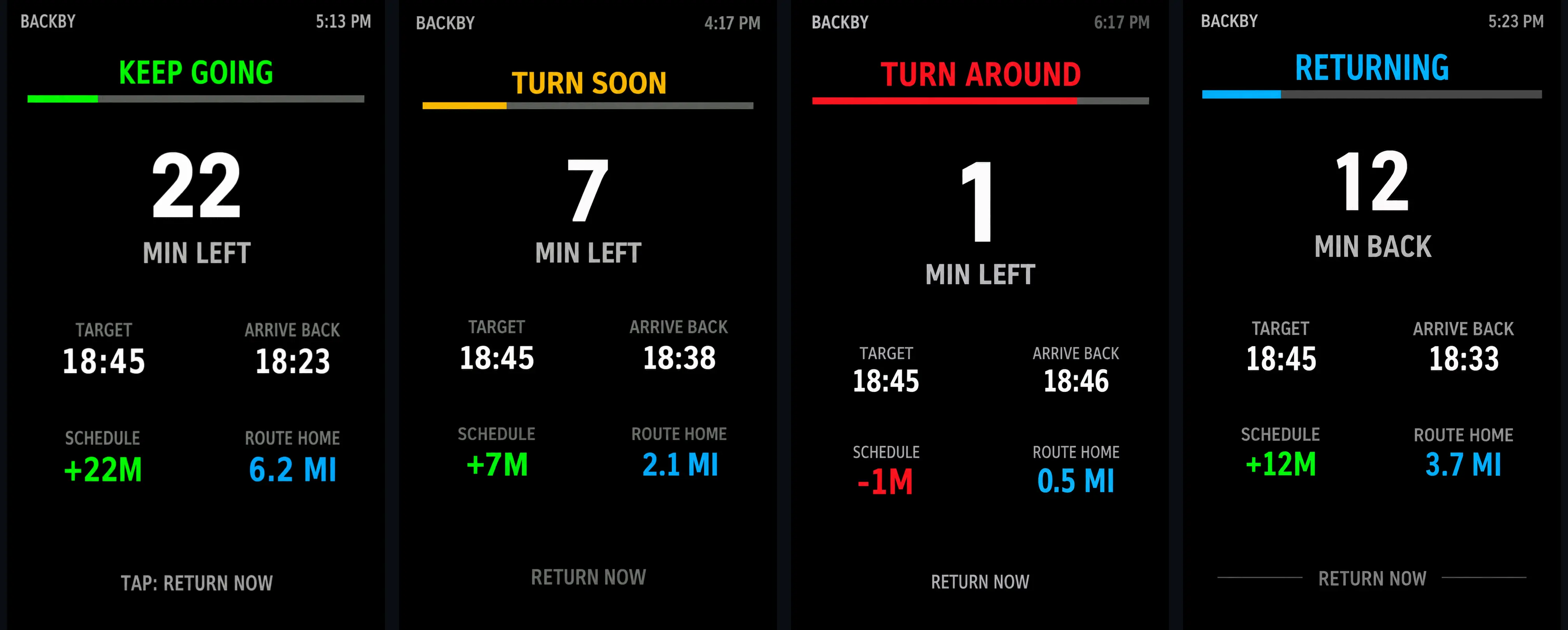 BACKBY EDGE screens showing keep going, turn soon, turn around and returning guidance