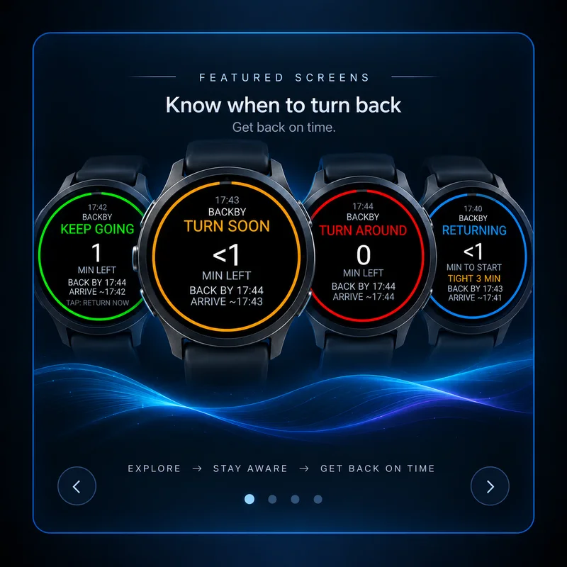 BACKBY featured watch screens showing keep going, turn soon, turn around and returning