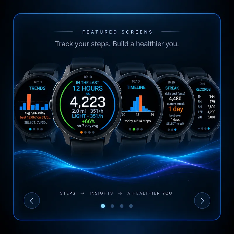 Steps in the Last Pro featured watch screens